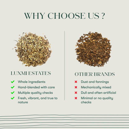 Dandelion Root | Tin Caddy | 100gm | Organic Herbal Loose Herbal Infusion